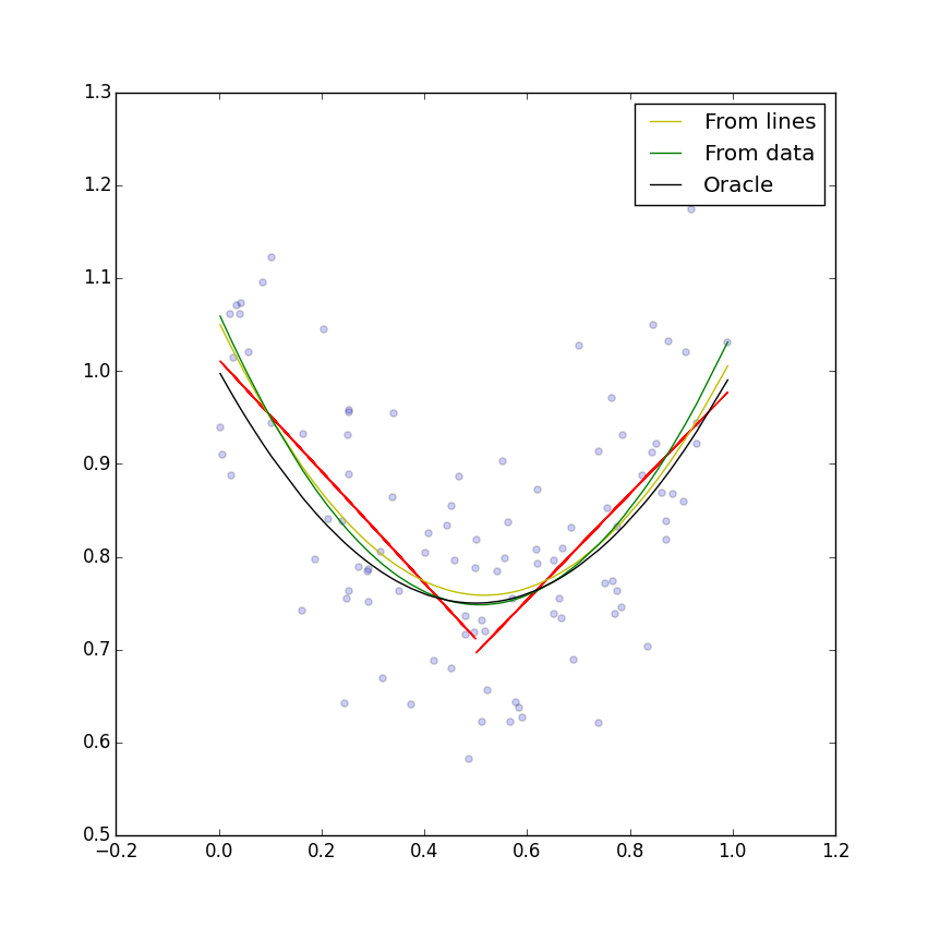 model-from-model-1.png