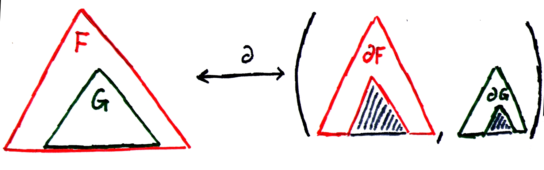 hole-in-composition.png
