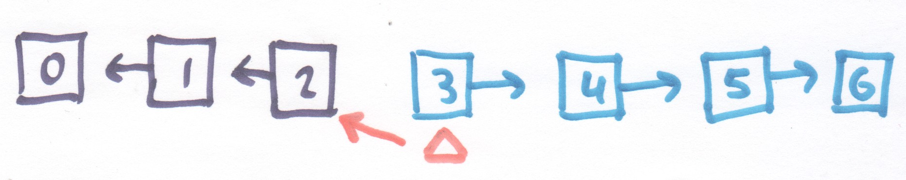 two-lists.png